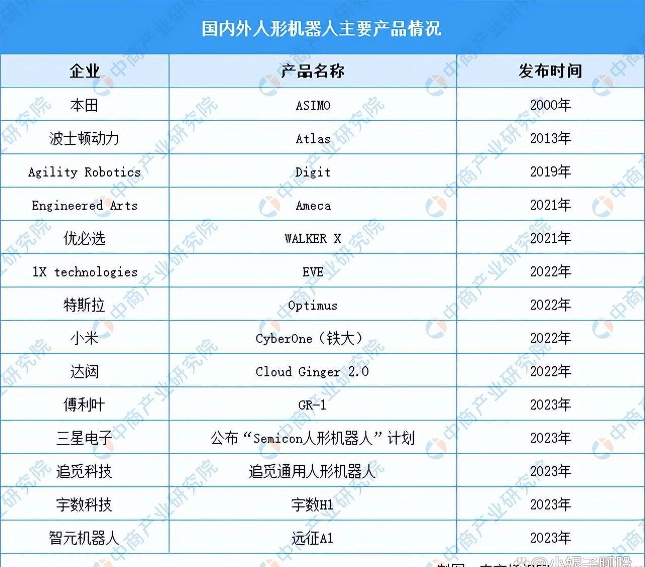 九游-关于产业链革新：技术与市场的共振的信息