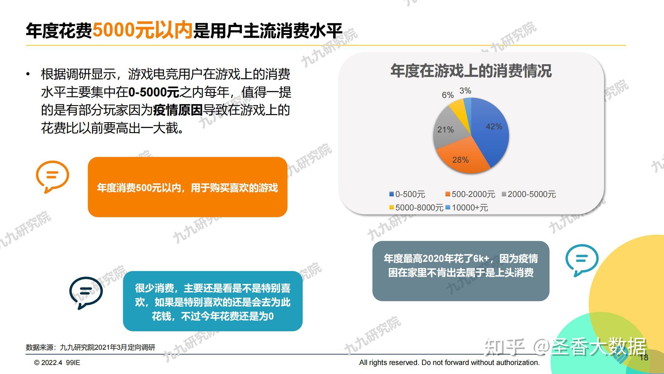 电竞行业的未来趋势：移动电竞、云游戏与虚拟现实的简单介绍