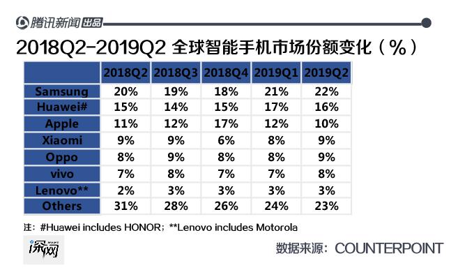 包含新兴市场：拉丁美洲成为台球新热点的词条