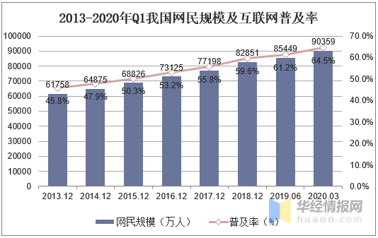 包含互联网+青训平台在全国多地落地，推动全民足球快速普及的词条