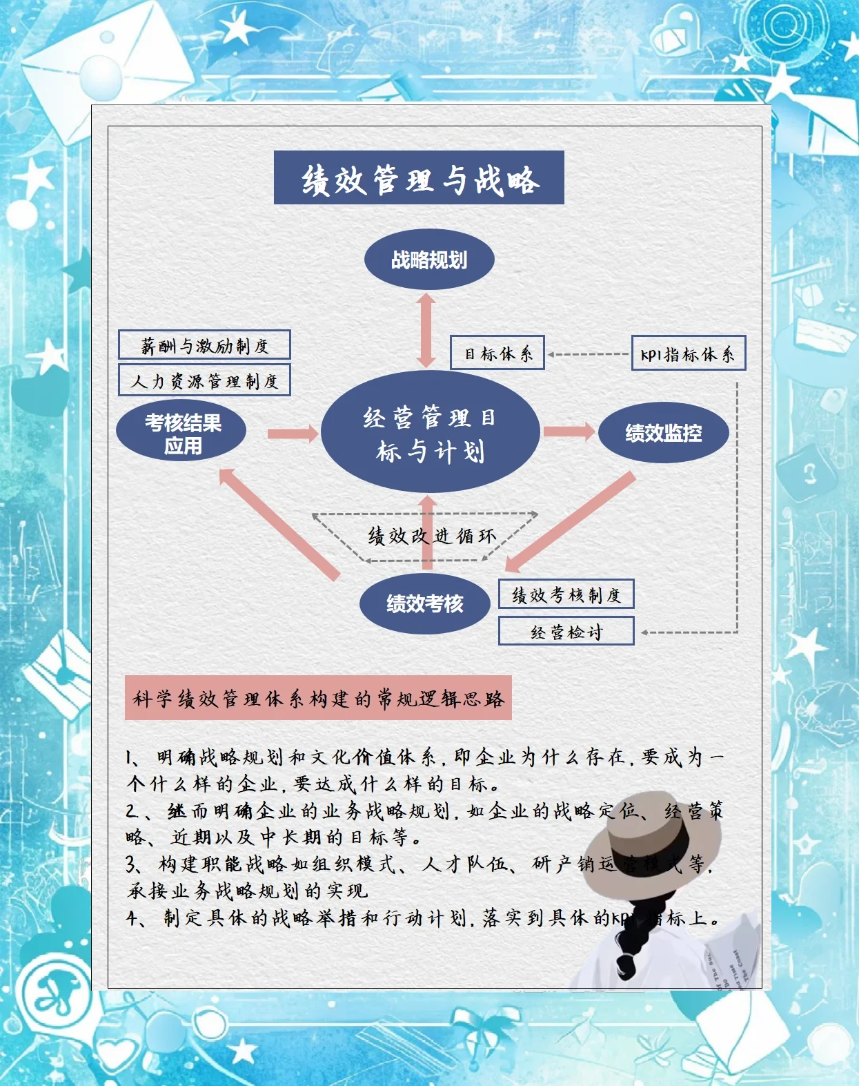 九游下载官网-赛季管理策略：如何打造冠军团队的简单介绍