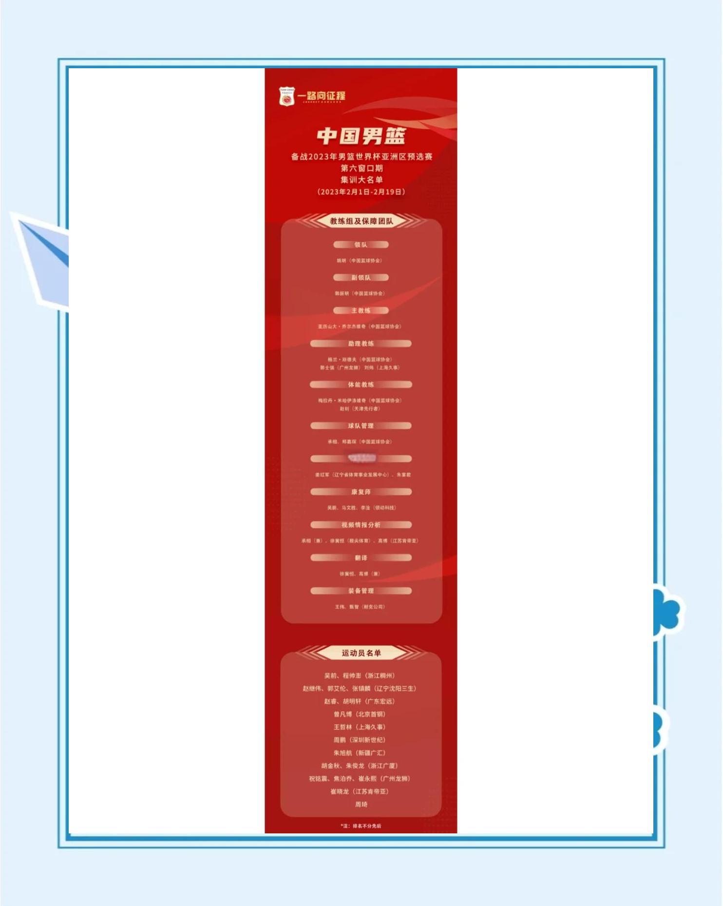 全面解析中国篮球青训体系的发展现状