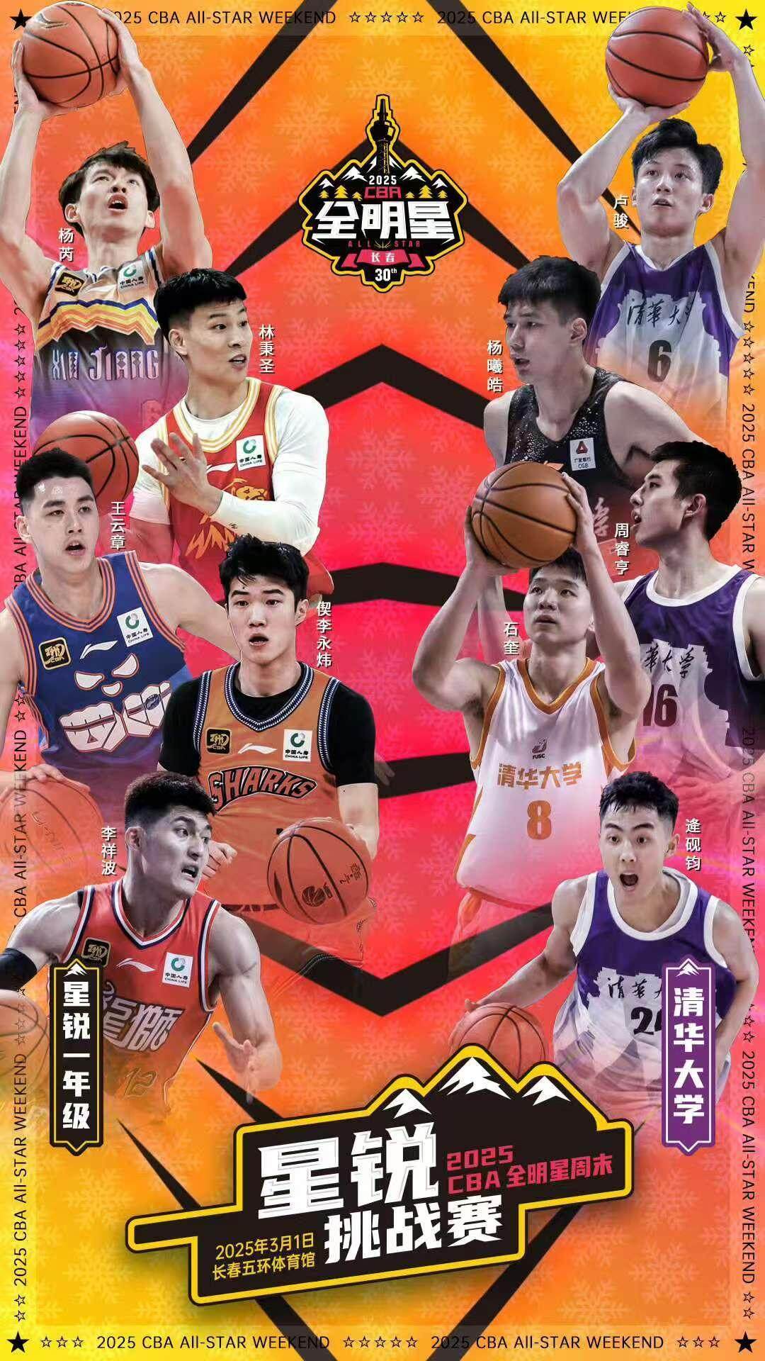 【个人纪录】年轻球员创下历史新高